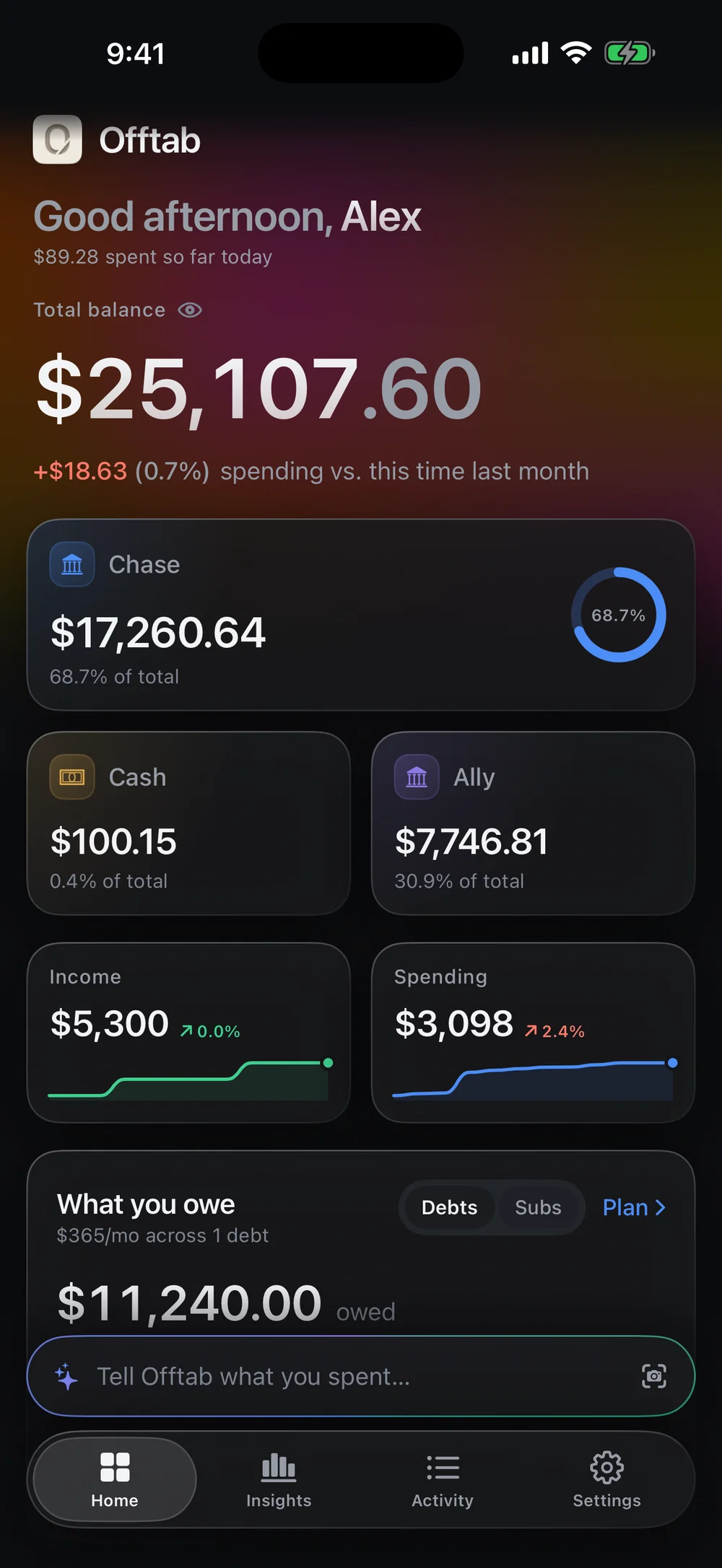 Offtab’s home screen: a total balance of $25,107.60, Chase, Cash and Ally accounts, and this month’s income and spending.