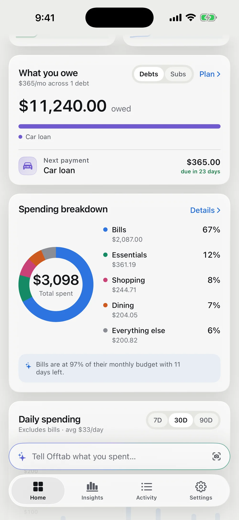 What you owe: $11,240 on a car loan with the next payment due, above a spending breakdown by category.