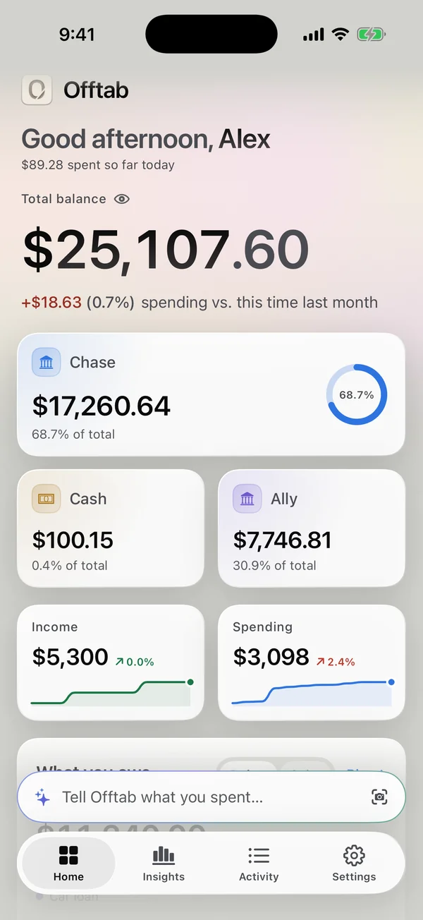 Offtab’s home screen in the Newsprint theme.